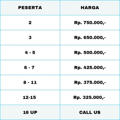 harga one day trip hopping island