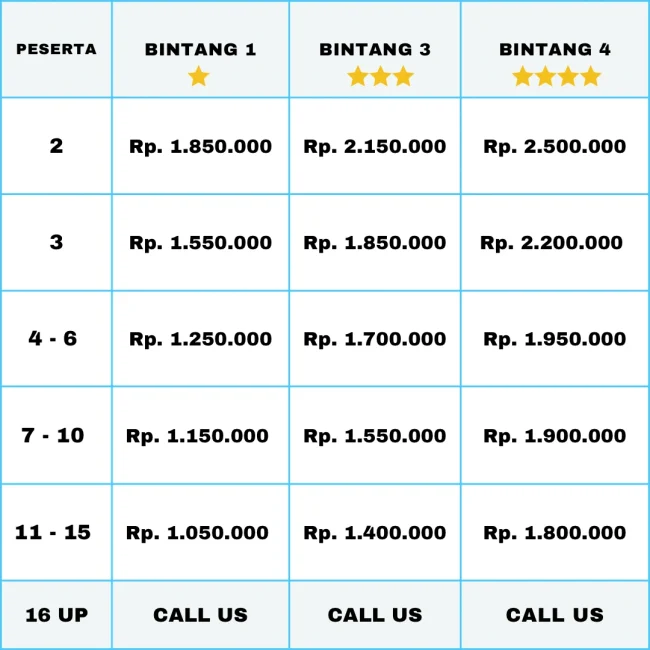 paket tour belitung 3d2n