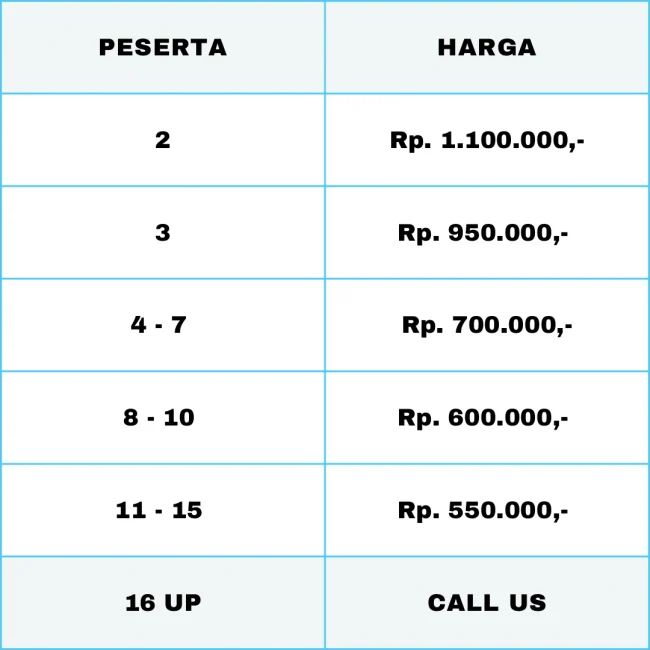 paket wisata belitung tanpa hotel 2d1n